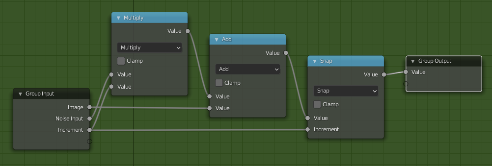 Dither and Snap node group