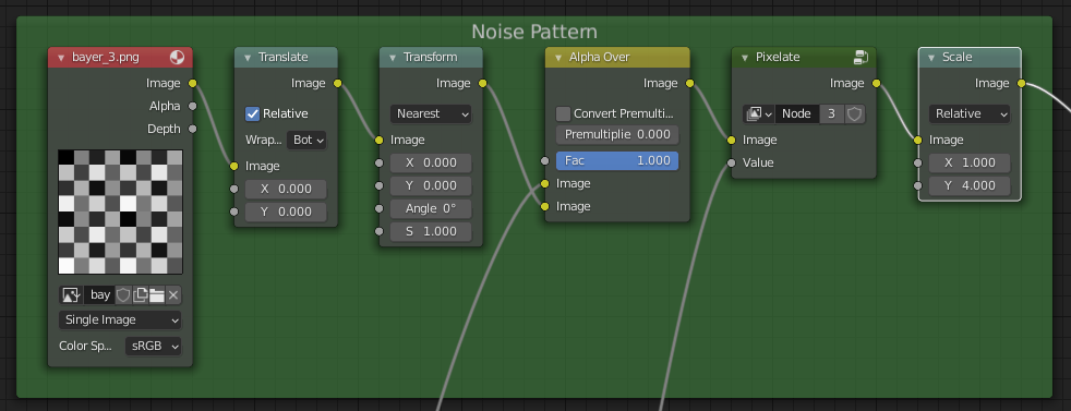 Dither Noise Input