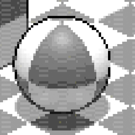 Four-pixel horizontal scaling