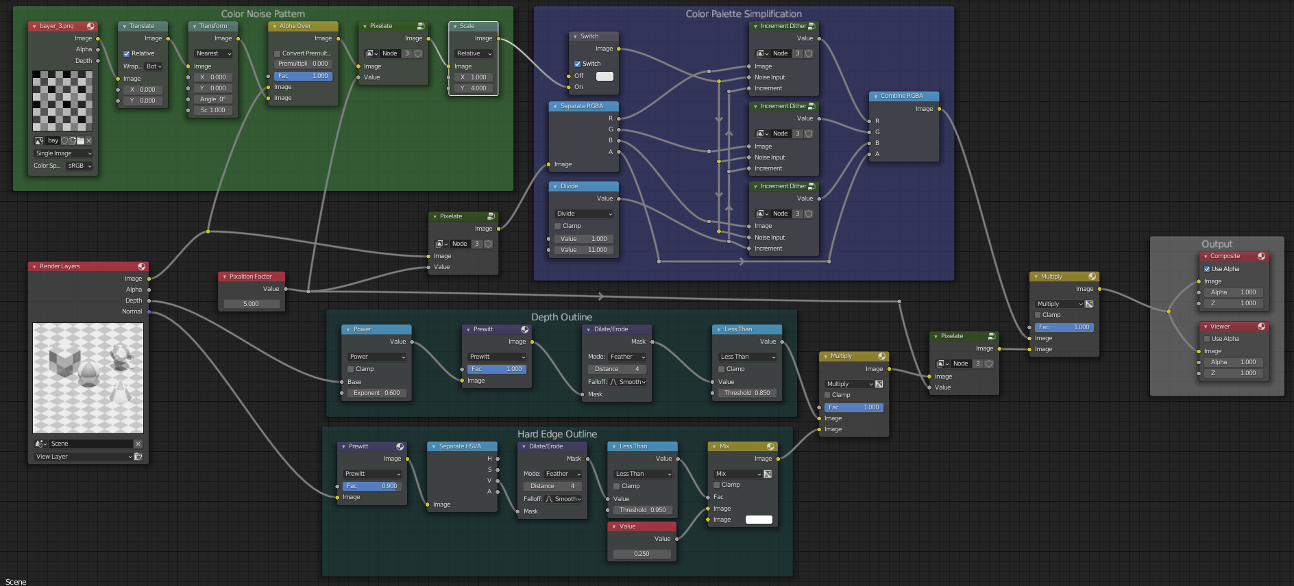 Overview of compositing nodes