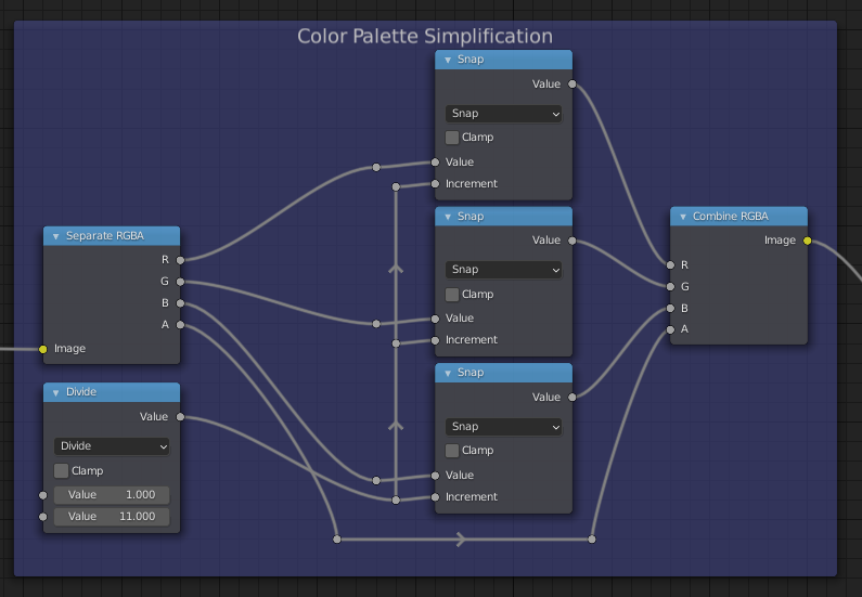 Color Pallete Simplification
