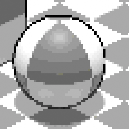 Color banding