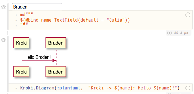 PlantUML Example with interactivity