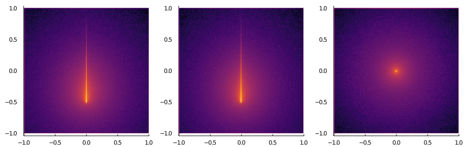 3D volume slices