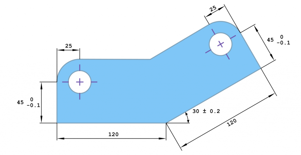 Tolerance analysis example