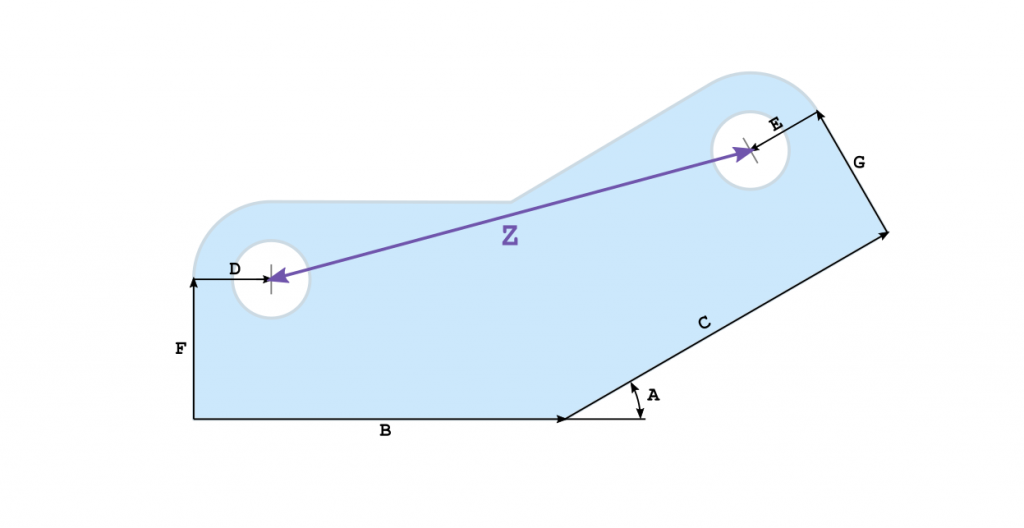Tolerance analysis example, variable names